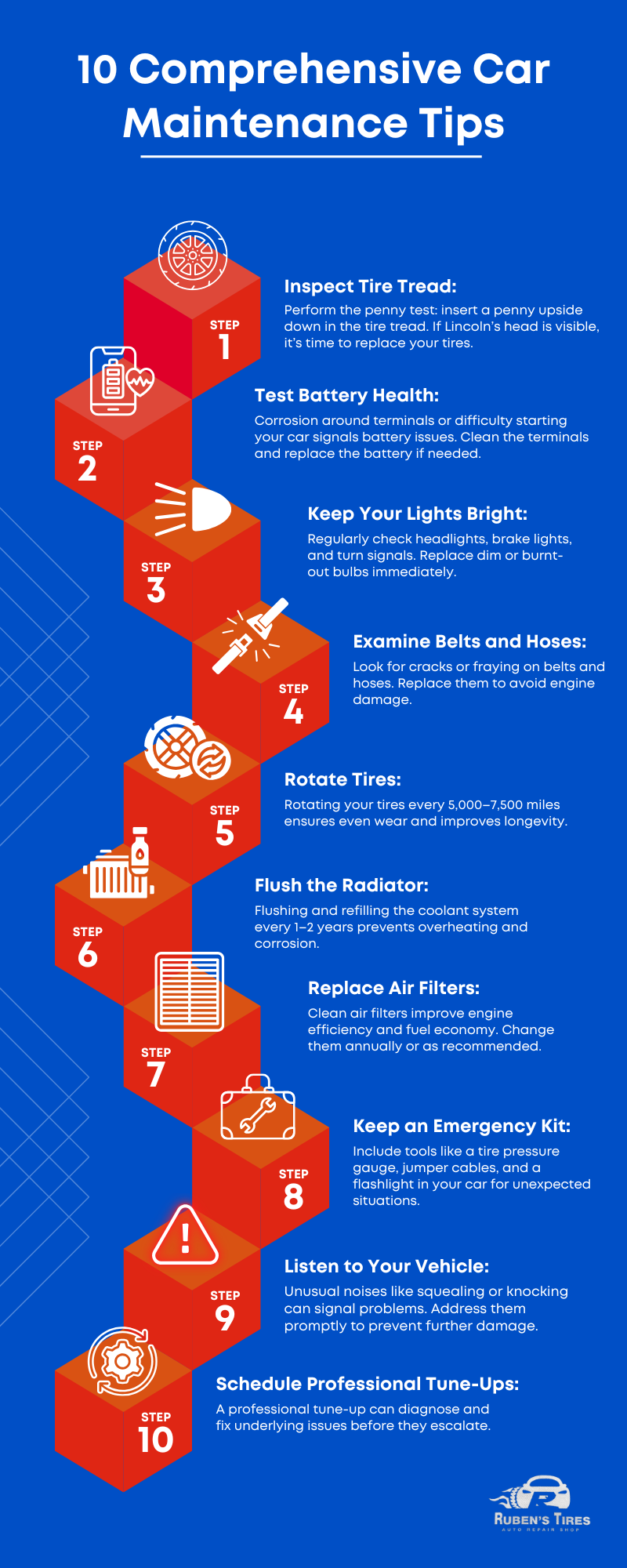 Infographic showcasing 10 essential car maintenance tips for safe and efficient vehicle performance.